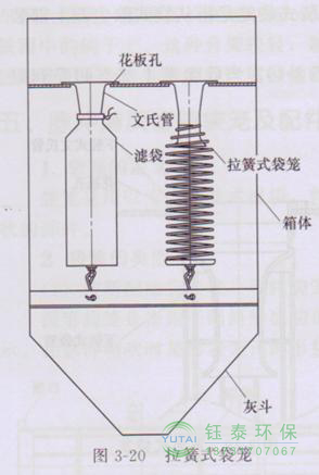 各種除塵骨架的生產(chǎn)標(biāo)準(zhǔn)、規(guī)格及成本