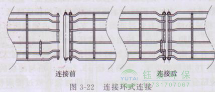 各種除塵骨架的生產(chǎn)標(biāo)準(zhǔn)、規(guī)格及成本